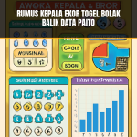 Infografis rumus kepala ekor togel.