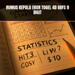 Rumus Kepala Ekor Togel dan Statistik